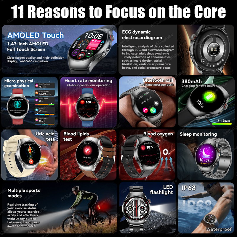2026 Brand New upgrade Health  - огляд і ціна Smartwatch Watches For Women Brands
