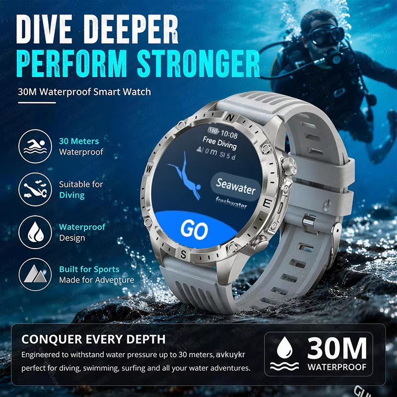 2026New Outdoor Military GPS N - огляд і ціна Smartwatch Military Watches For Men