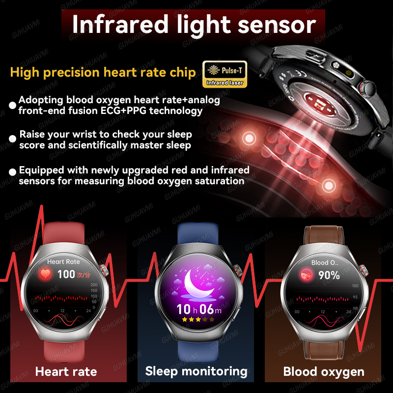 New Brand 2026 upgrade Health  - огляд і ціна Smartwatch Watches For Women Brands