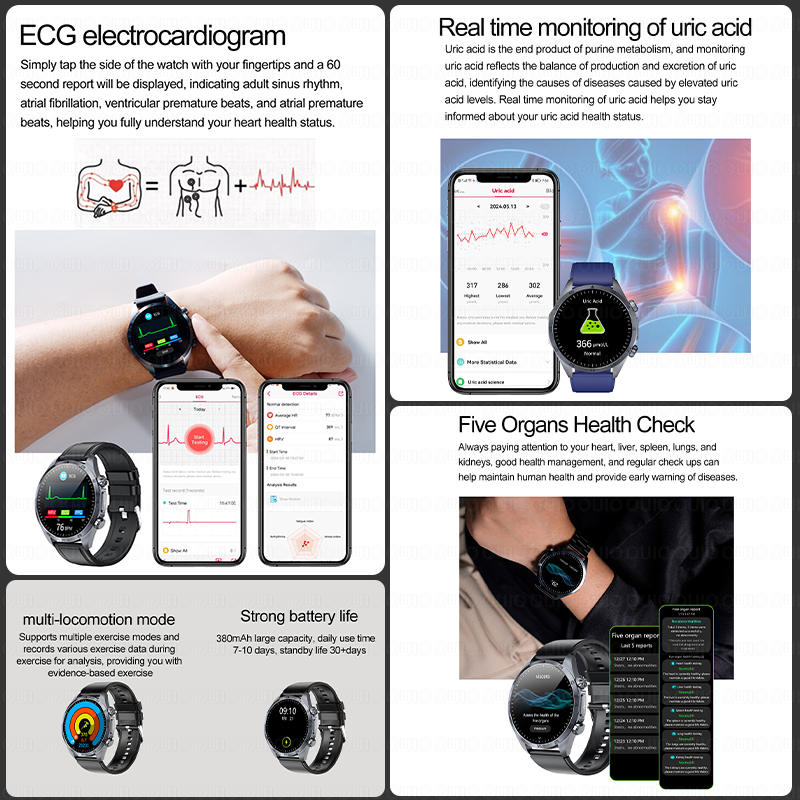 2026 Brand New upgrade Health  - огляд і ціна Smartwatch Watches For Women Brands