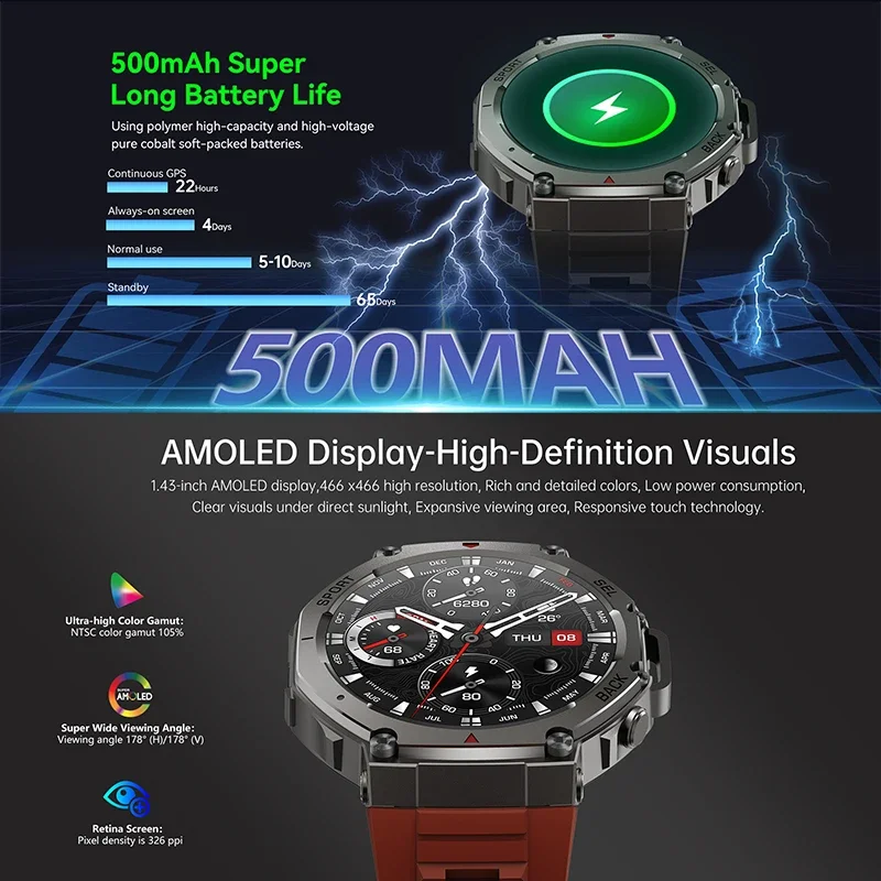 2026 New Military DM58 GPS Sma - огляд і ціна Smartwatch Military Watches For Men