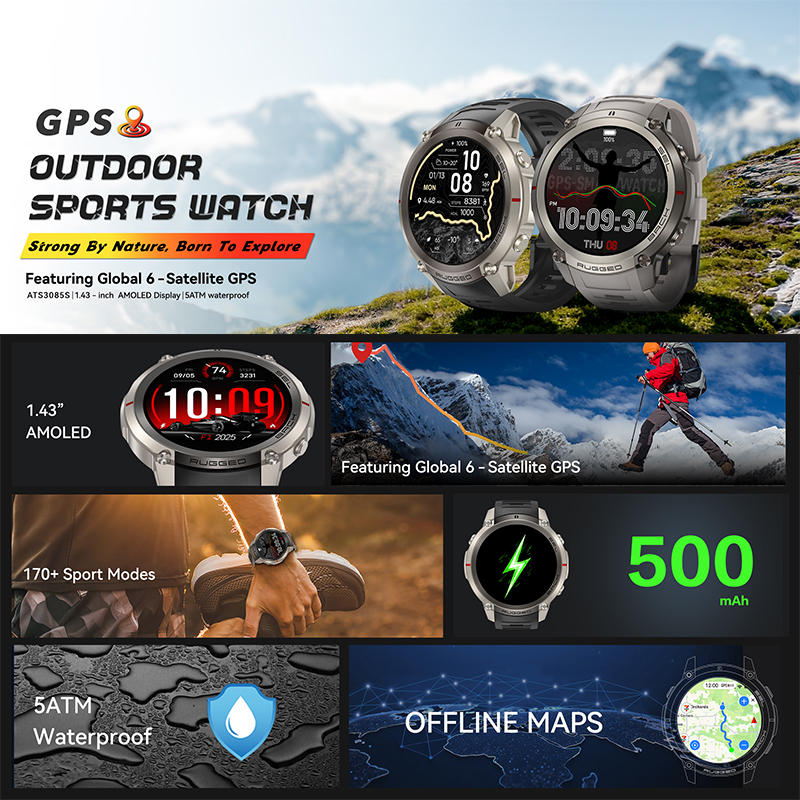 Global Six Satellite GPS Posit - огляд і ціна Smartwatch Military Watches For Men