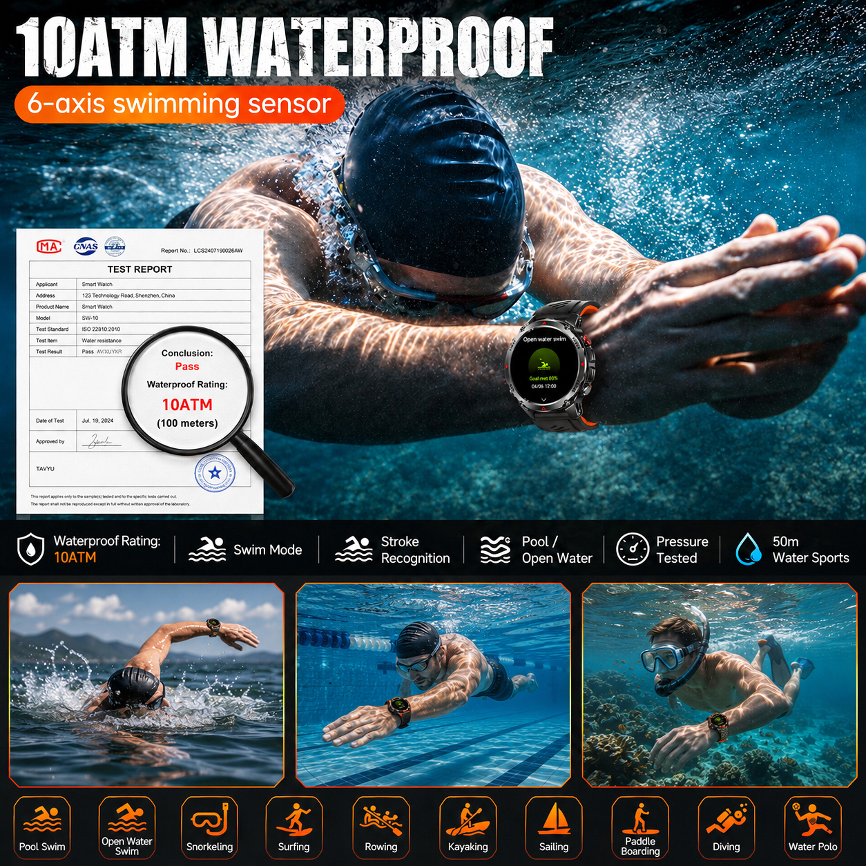 T-Rex 3 Pro Military Grade AGP - огляд і ціна Smartwatch Military Watches For Men