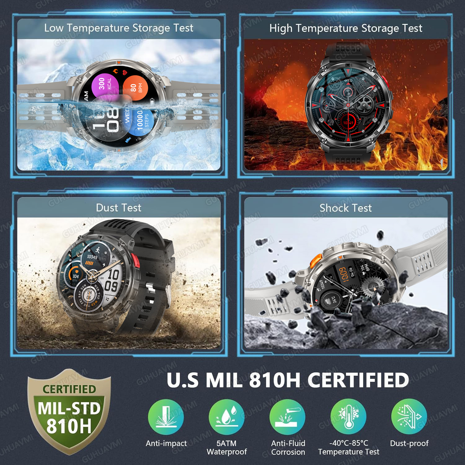 2026 New T-Rex3 Ultra 1100mAh  - огляд і ціна Smartwatch Military Watches For Men