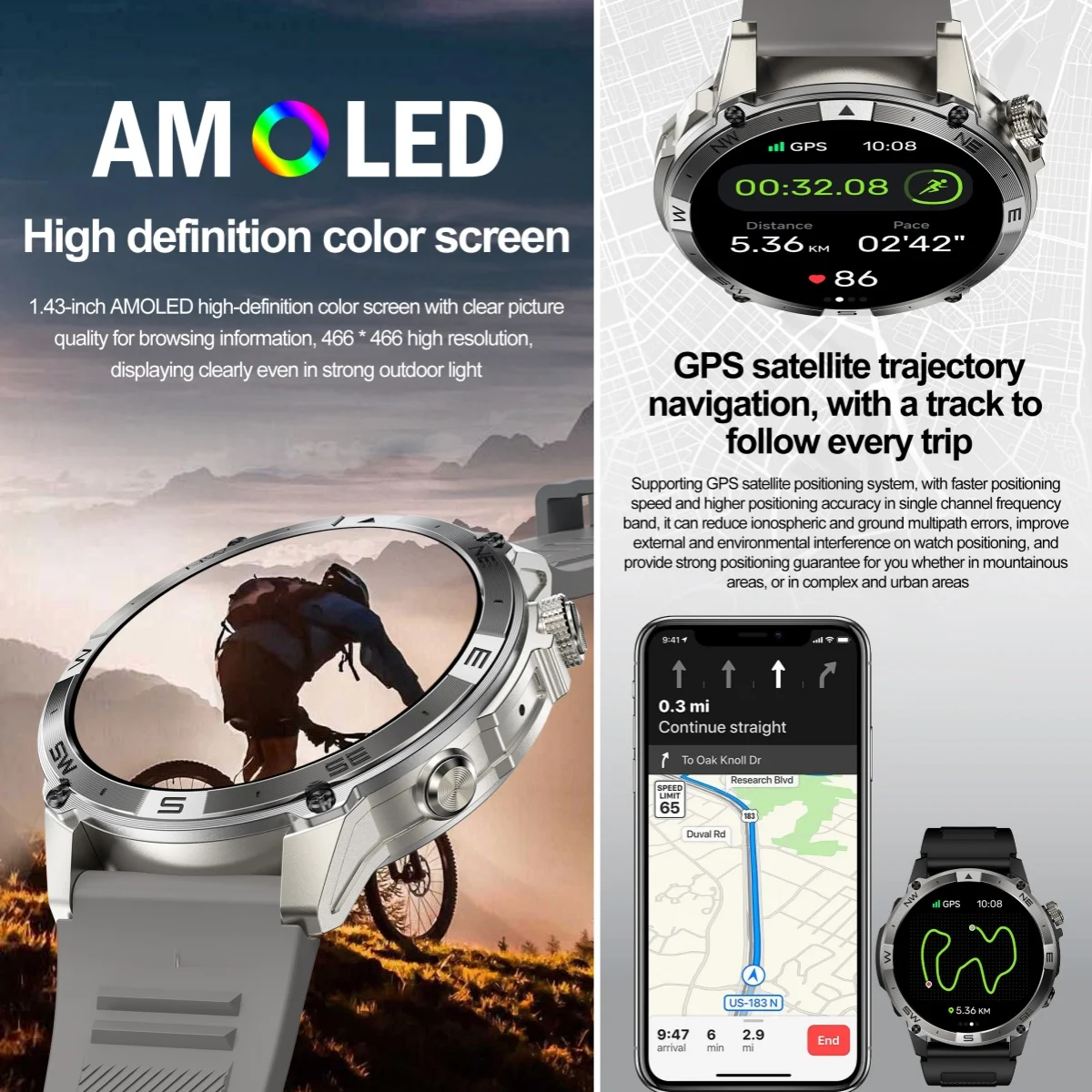 VWAR GPS Smart Watch 1.43” HD  - огляд і ціна Watch Vs Amazfit