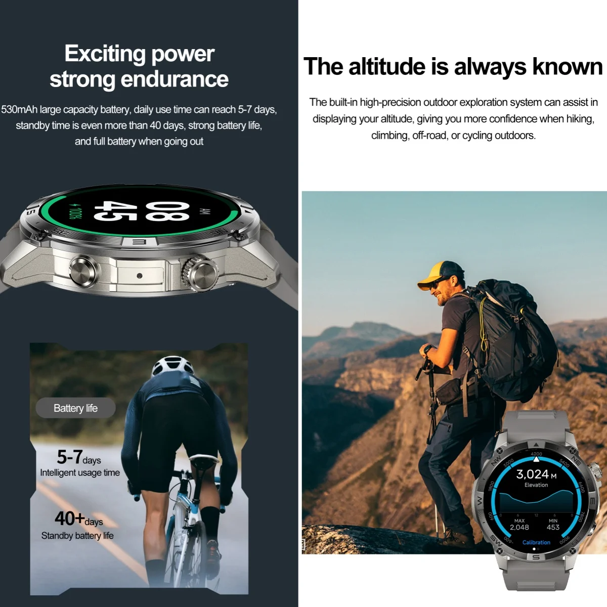 VWAR GPS Smart Watch 1.43” HD  - огляд і ціна Watch Vs Amazfit