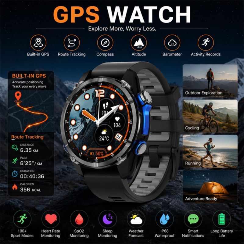 HD350 Pro Military Grade AGPS  - огляд і ціна Smartwatch Military Watches For Men