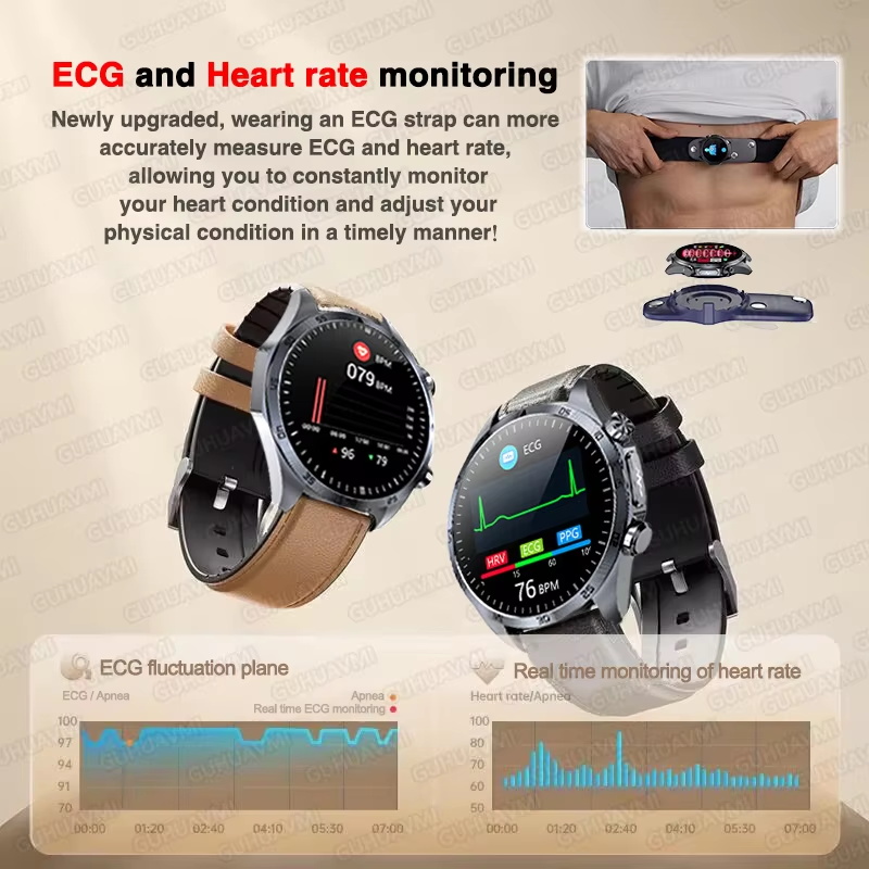 2026 Brand New Upgrade Pulse T - огляд і ціна Smartwatch Watches For Women Brands