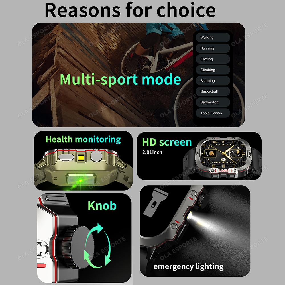 New Outdoor Military GPS Smart - огляд і ціна Smartwatch Military Watches For Men